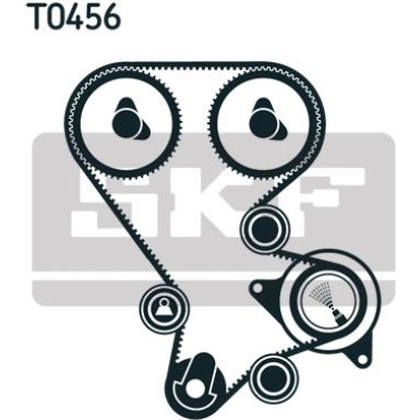 SKF Zahnriemensatz VKMA 94508