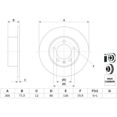 BOSCH Bremsscheibe 0 986 479 717 BOSCH Bremsscheibe 0 986 479 717