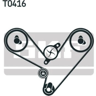 SKF Zahnriemensatz VKMA 95003