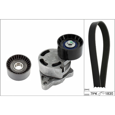 INA Keilrippenriemensatz 529 0437 10