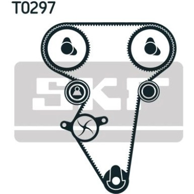 SKF Zahnriemensatz VKMA 90000