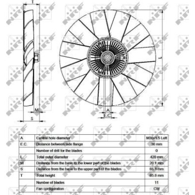 NRF Kupplung, Kühlerlüfter FULL KIT 49542