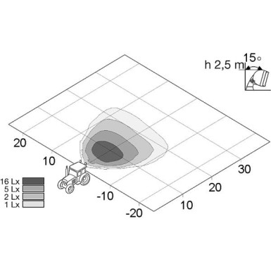 Hella Arbeitsscheinwerfer 1GL 008 090-201