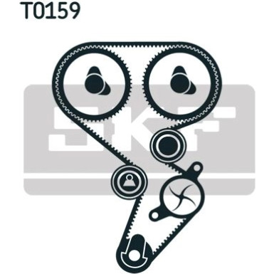 SKF Wasserpumpe + Zahnriemensatz VKMC 06020