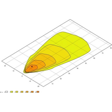 Hella Arbeitsscheinwerfer 1GA 996 761-111
