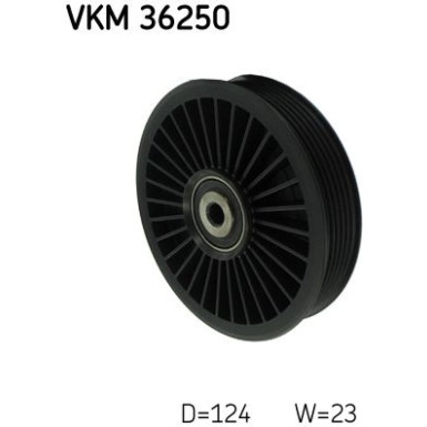 SKF Umlenk-/Führungsrolle, Keilrippenriemen VKM 36250