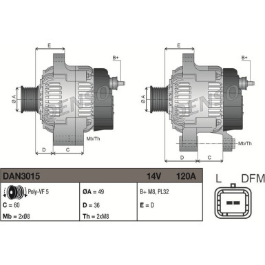 Generator DAN3015 Generator DAN3015