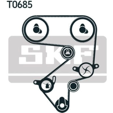 SKF Zahnriemensatz VKMA 91021