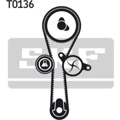 SKF Zahnriemensatz VKMA 06010