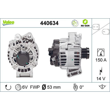 Generator 440634 Generator 440634