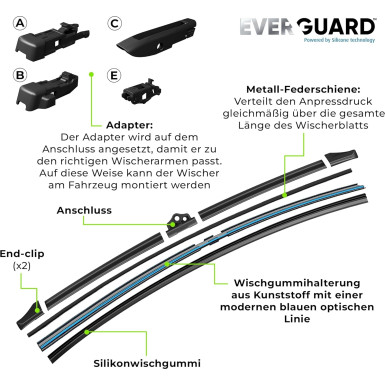 VALEO VSF65+VSF40 EVERGUARD Premium Silikon Set 650+400mm A555S VALEO VSF65+VSF40 EVERGUARD Premium Silikon Set 650+400mm A555S