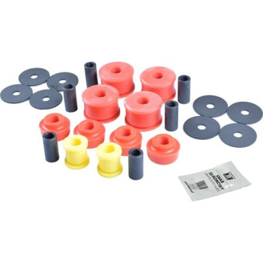 Lagerungssatz, Lenker TED97132