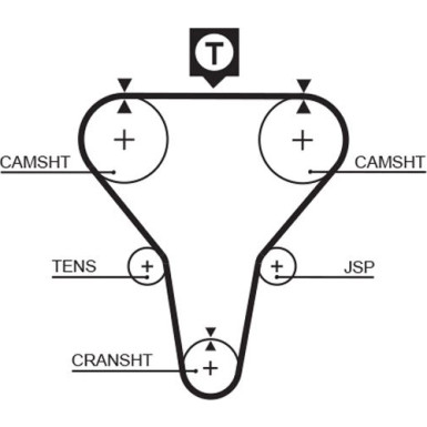 Gates Zahnriemensatz PowerGrip™ K015273XS