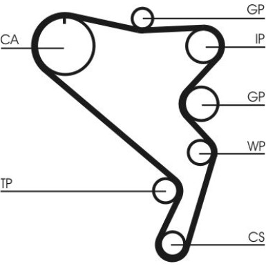 ContiTech Wasserpumpe + Zahnriemensatz CT1120WP1