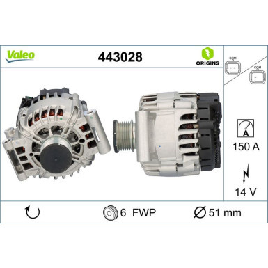 Generator 443028 Generator 443028