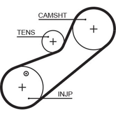 Gates Zahnriemen PowerGrip™ 5464XS