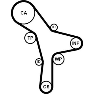 ContiTech Zahnriemen CT1176