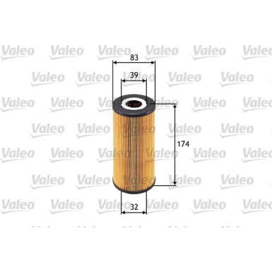 Valeo Ölfilter 586522