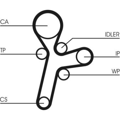 ContiTech Wasserpumpe + Zahnriemensatz CT1121WP1