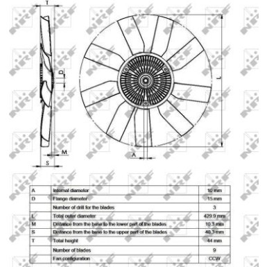 NRF Kupplung, Kühlerlüfter FULL KIT 49543