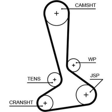 Gates Wasserpumpe + Zahnriemensatz PowerGrip™ KP15645XS