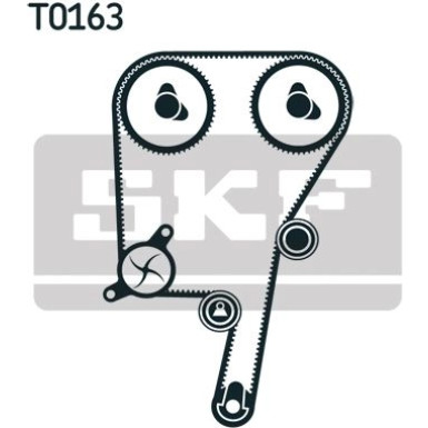 SKF Zahnriemensatz VKMA 06038