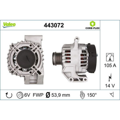 Valeo Generator VALEO CORE-FLEX 443072
