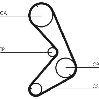 ContiTech Zahnriemen CT750