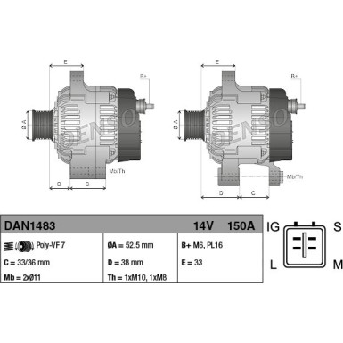 Generator DAN1483