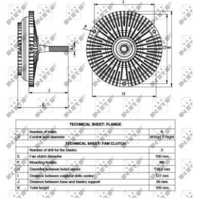 NRF Kupplung, Kühlerlüfter 49534