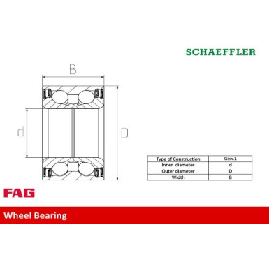 Radlagersatz 713 6332 60 Radlagersatz 713 6332 60