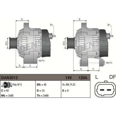 Generator DAN3012 Generator DAN3012