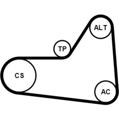 ContiTech Keilrippenriemensatz 6PK1070K1