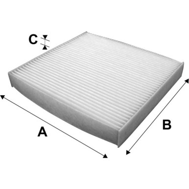 Filter, Innenraumluft 715620 Filter, Innenraumluft 715620