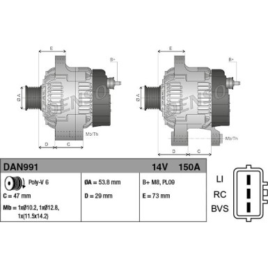 Generator DAN991 Generator DAN991