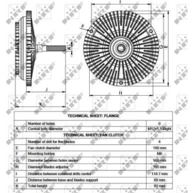 NRF Kupplung, Kühlerlüfter 49531