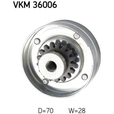 SKF Umlenk-/Führungsrolle, Keilrippenriemen VKM 36006