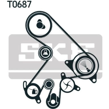 SKF Zahnriemensatz VKMA 91903