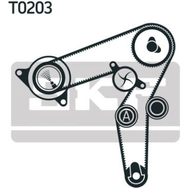 SKF Zahnriemensatz VKMA 02191
