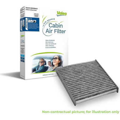 Filter, Innenraumluft 715855 Filter, Innenraumluft 715855