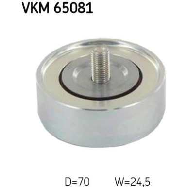 SKF Umlenk-/Führungsrolle, Keilrippenriemen VKM 65081