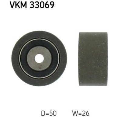 SKF Umlenk-/Führungsrolle, Keilrippenriemen VKM 33069