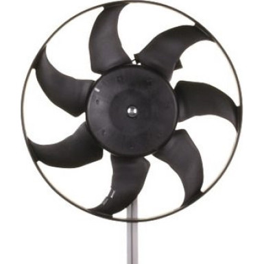 Mahle Lüfter, Motorkühlung BEHR CFF 19 000S