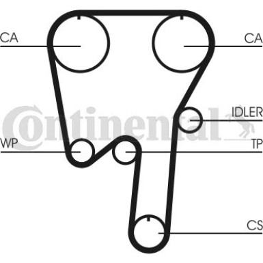 Zahnriemen CT982 Zahnriemen CT982
