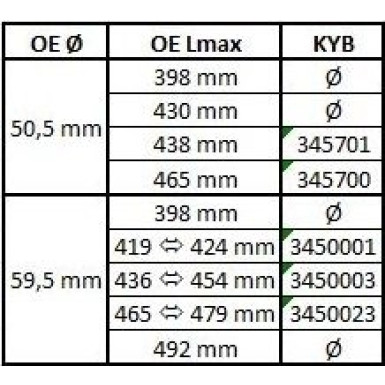 KYB Stoßdämpfer Excel-G 345701 KYB Stoßdämpfer Excel-G 345701