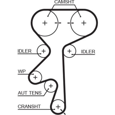 Gates Wasserpumpe + Zahnriemensatz PowerGrip™ KP15369XS-3