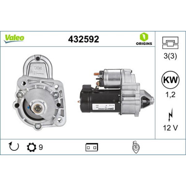 Starter Valeo Origins New OE TECHNOLOGIE 432592