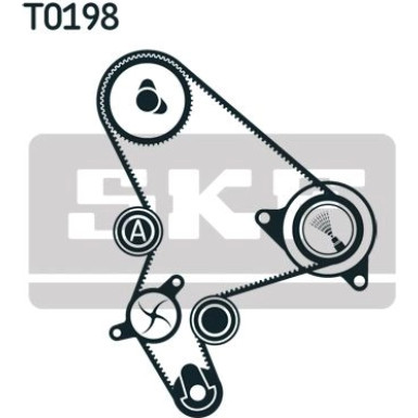 SKF Wasserpumpe + Zahnriemensatz VKMC 03266