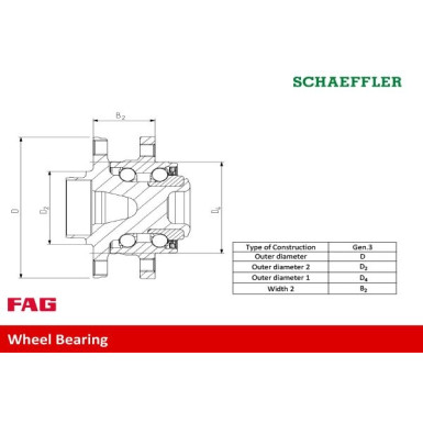 Radlagersatz 713 6453 20