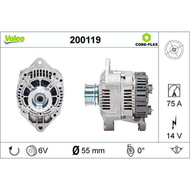 Generator 200119 Generator 200119